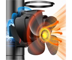 Magnetischer Kaminventilator 4-Blatt, schwarz, bis zu 35 % reduziert