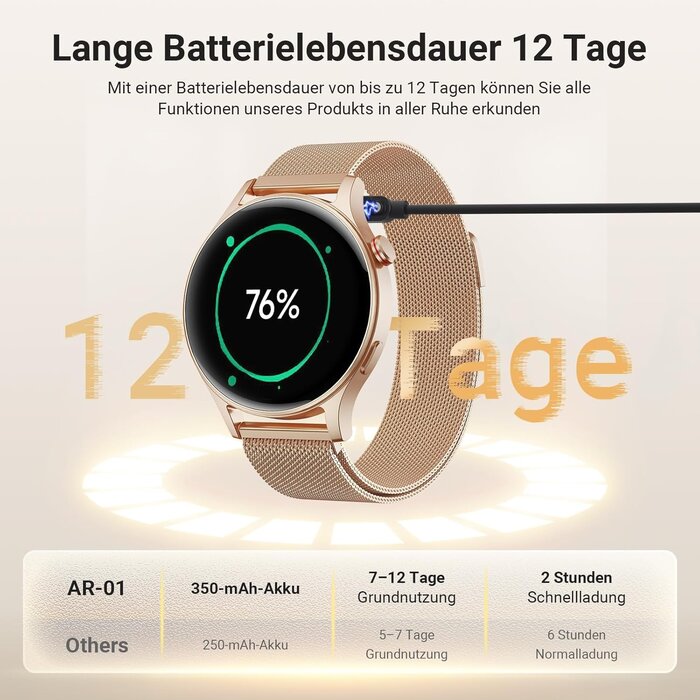 Elegante AMOLED Smartwatch in Gold - Bis zu 35% Rabatt im Outlet