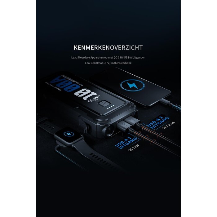 Tragbare 1000A Starthilfe Powerbank für 12V Fahrzeuge - bis zu 35% Rabatt