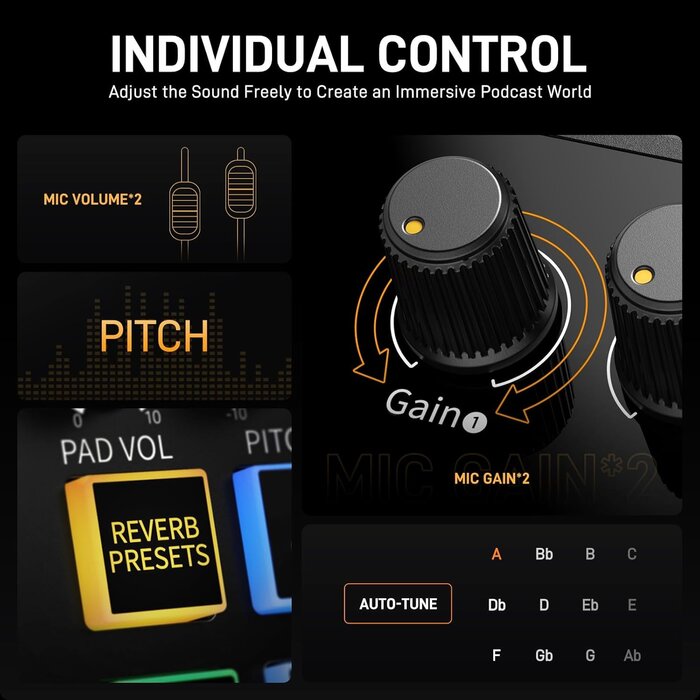 Podcast-Mischpult mit Audio-Interface - sparen Sie jetzt bis zu 35%