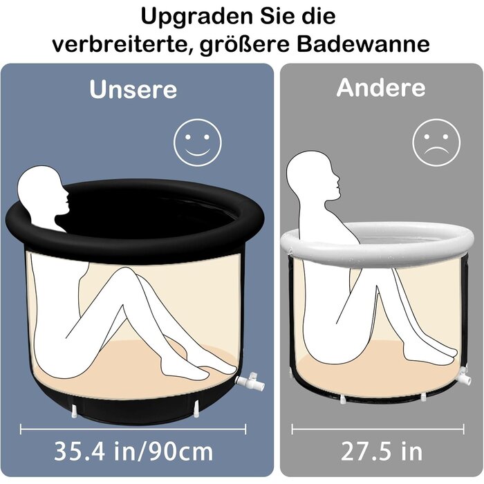 Faltbares Eisbad 90 cm für Kältetherapie - Jetzt bis zu 35 % Rabatt