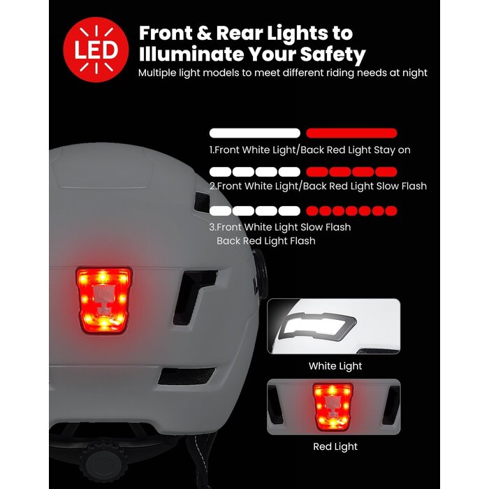 Fahrradhelm mit LED-Licht & Visier (Gr. S-M) - Bis zu 35% Rabatt