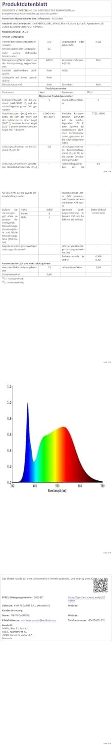 10 m COB LED-Streifen, warmweiß, App-Steuerung, dimmbar - bis zu 35% Rabatt