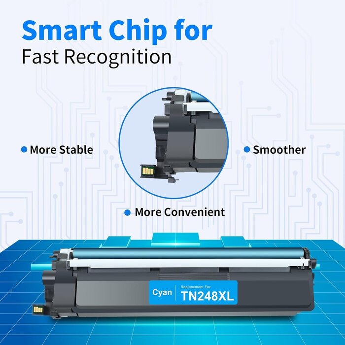 Tonerkartuschen Set für Laserdrucker - kompatibel & bis zu 35% reduziert