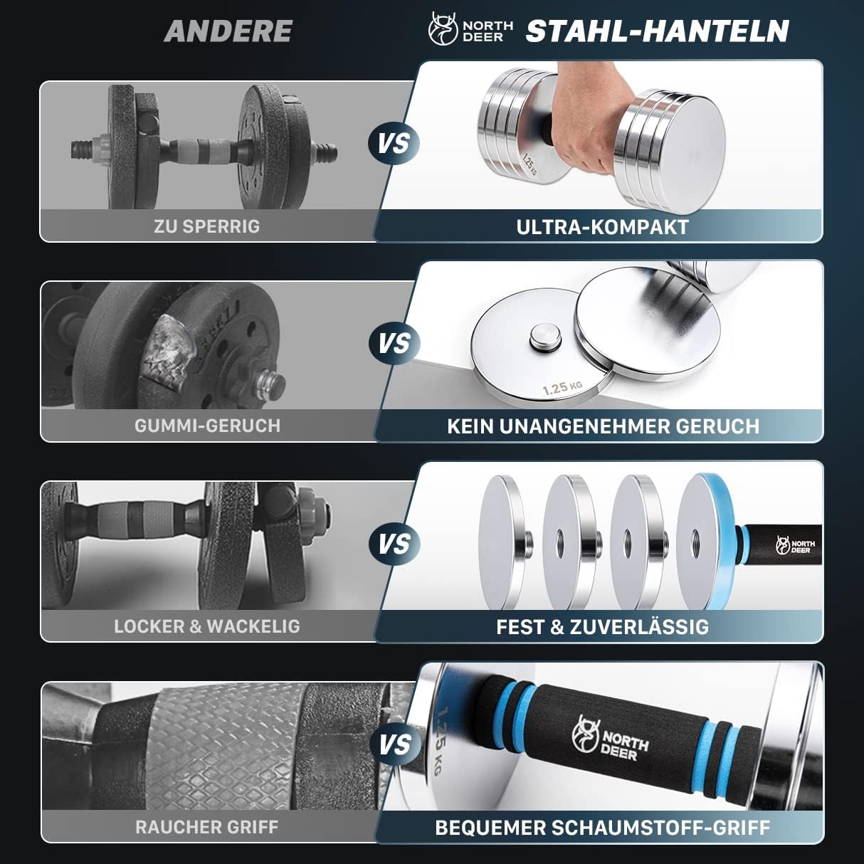 2-in-1 Hantelset verstellbar - 10 kg Stahl - bis zu 78,6% günstiger!