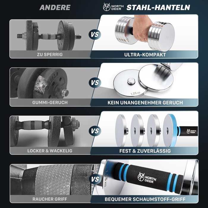 2-in-1 Hantelset verstellbar - 10 kg Stahl - bis zu 78,6% günstiger!