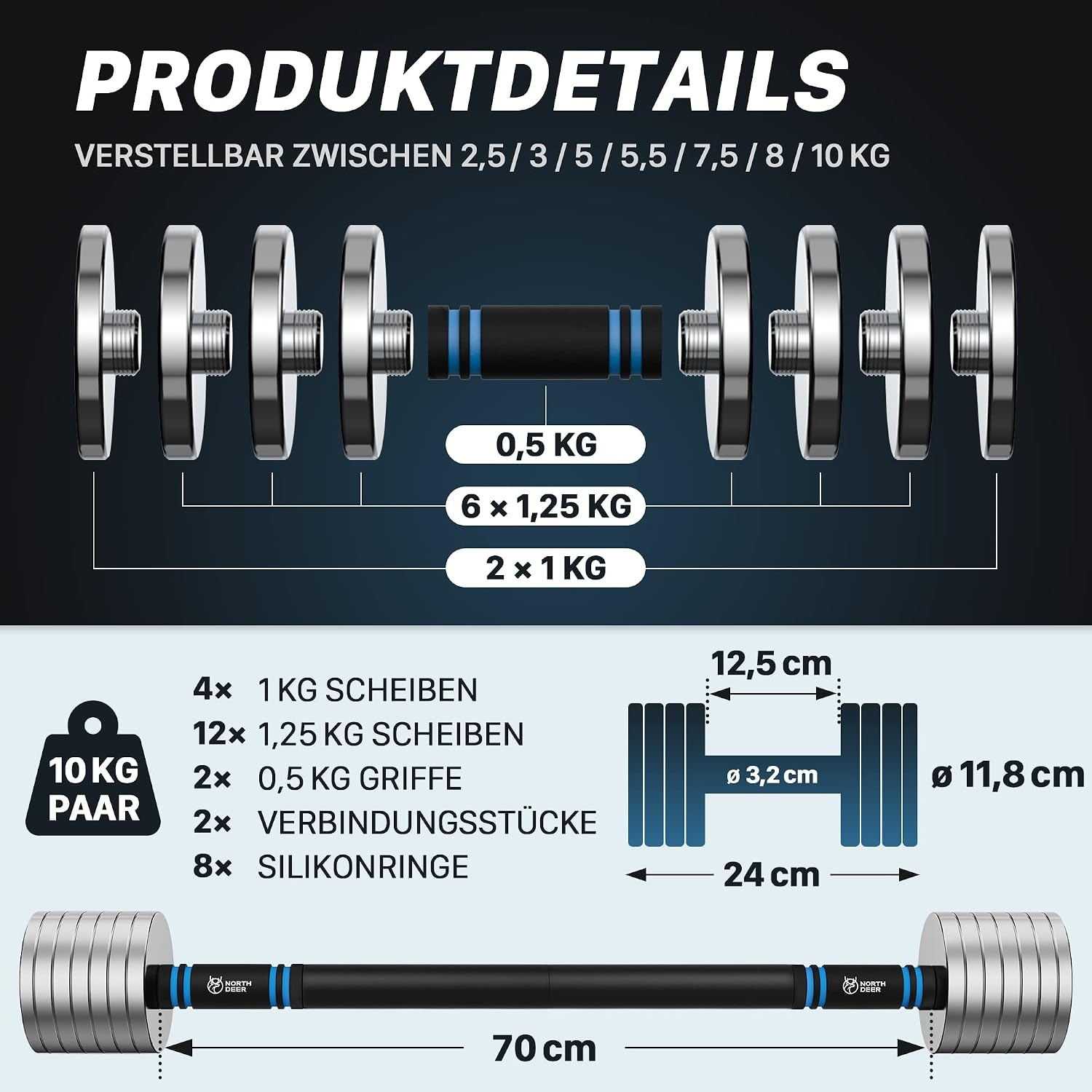 2-in-1 Hantelset verstellbar - 10 kg Stahl - bis zu 78,6% günstiger!