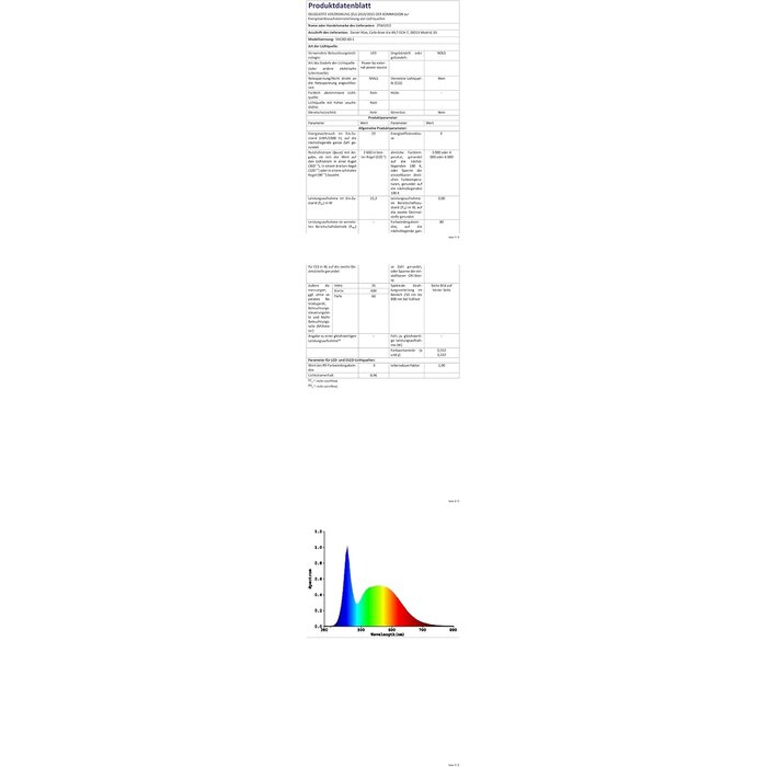 Moderne LED-Wandleuchte, 65 cm, dimmbar mit App - bis zu 66 % Rabatt