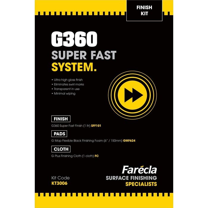 Lack-Finish Starter-Set für dunkle Lacke - Jetzt sparen bis zu 63% reduziert