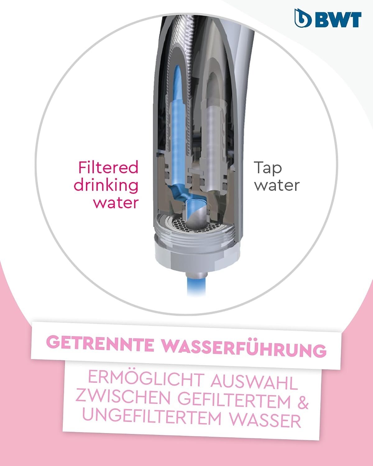Wasserfilterarmatur mit ZINC-Filter - Jetzt bis zu 78,6% günstiger