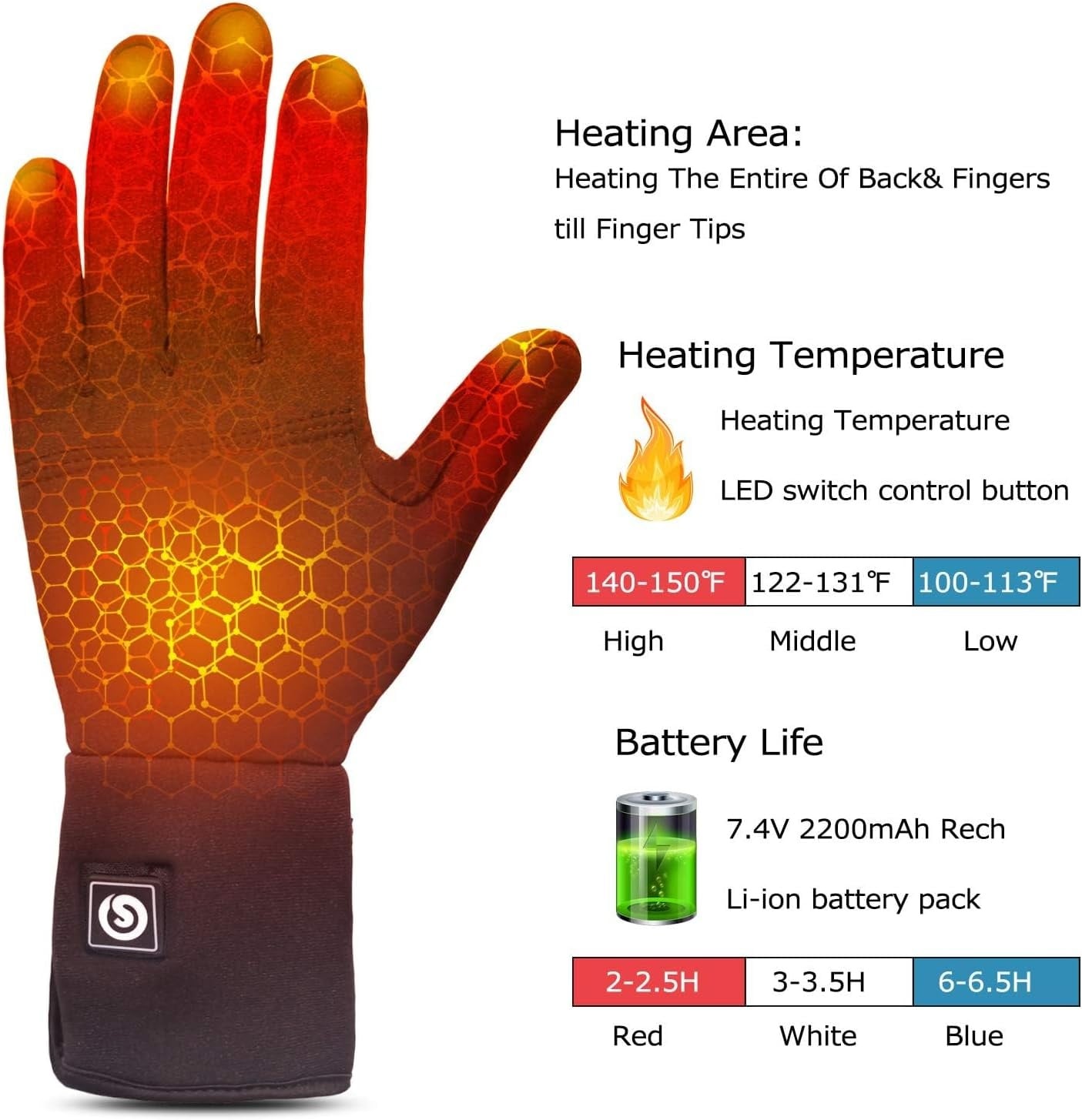 Beheizbare Unisex Handschuhe - Touchscreen fähig - bis zu 61 % sparen!