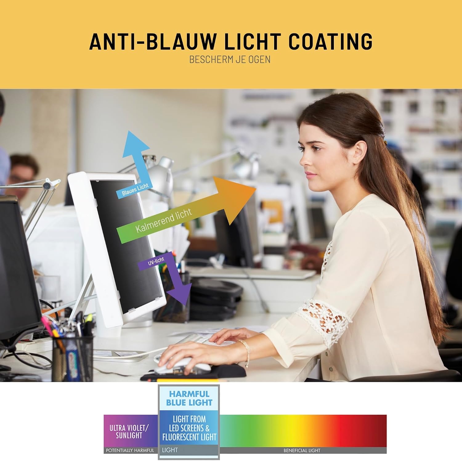 Sichtschutzfilter für 23 Zoll Monitore - Blaulichtfilter - bis zu 79% reduziert