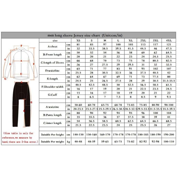 Profi Radtrikot-Set mit Trägerhose & Gel-Polster - Jetzt bis zu 75% Rabatt