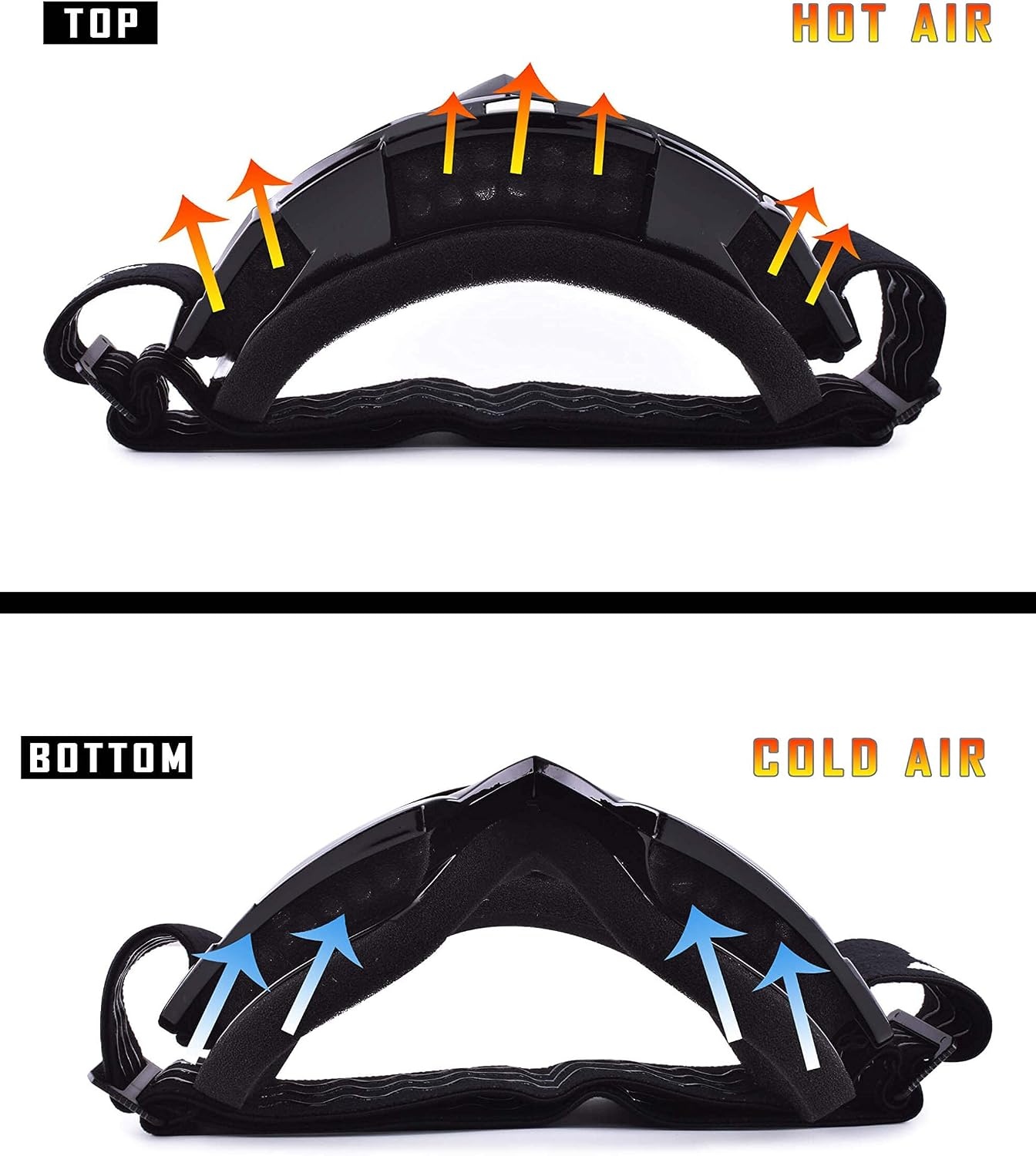 Robuste Offroad-Motorradbrille - UV-Schutz & kratzfest - bis zu 73% Rabatt