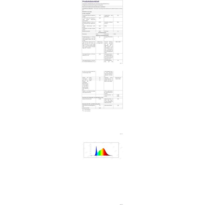 Moderne LED-Pendelleuchte 100cm, dimmbar, schwarz - bis zu 56,1% Rabatt