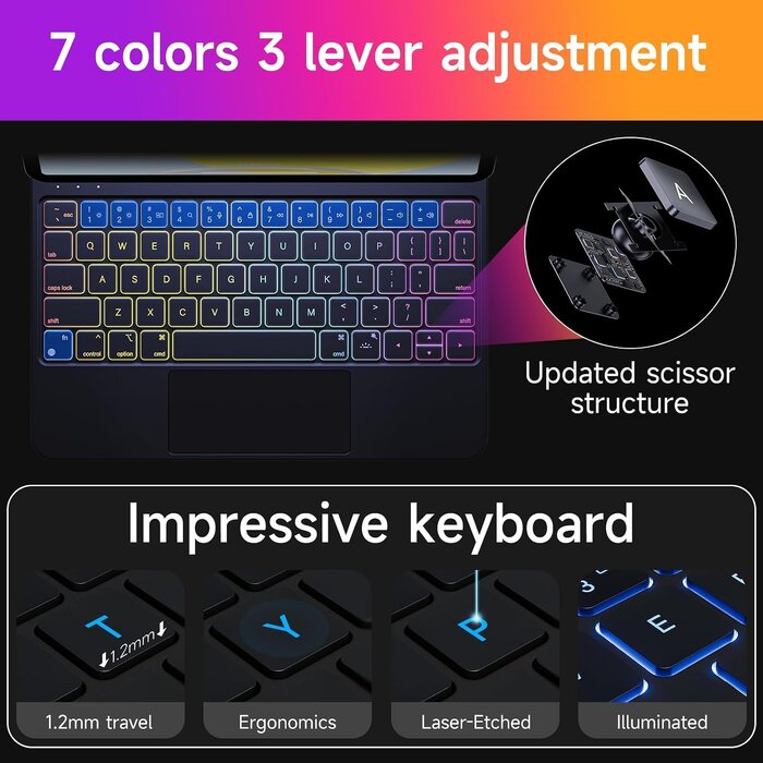 Hou iPad Tastaturhülle für Air/Pro mit Trackpad & RGB - Jetzt bis zu 56,5% Rabatt