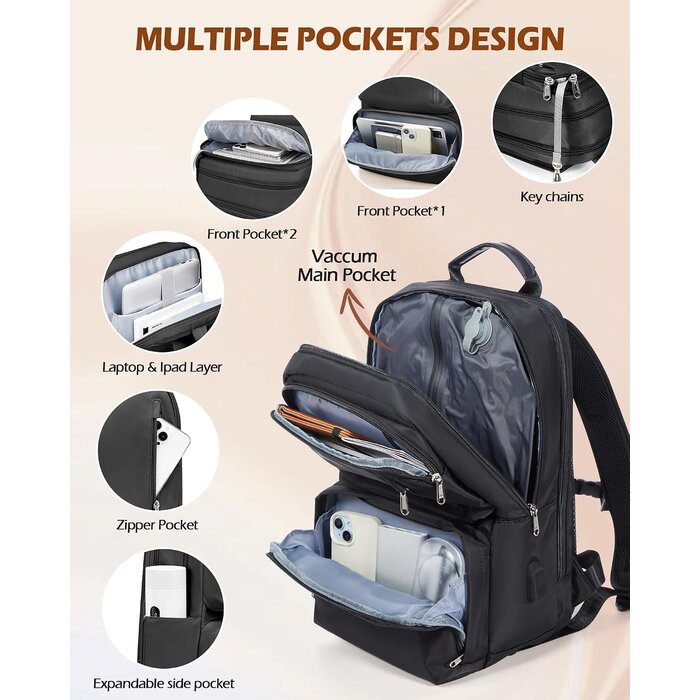 Vakuum-Reiserucksack für Handgepäck 40x20x25cm - jetzt bis zu 45,5% sparen