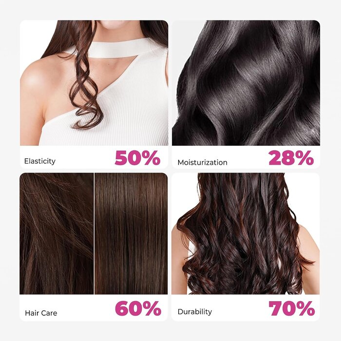 Atopskins 6-in-1 Heißluftbürste & Haarstyler - Sparen Sie jetzt bis zu 72%