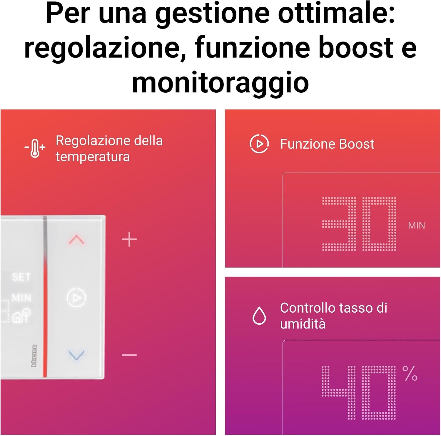 Smarter WLAN Thermostat für Heizung & Kühlung - bis zu 75% sparen!