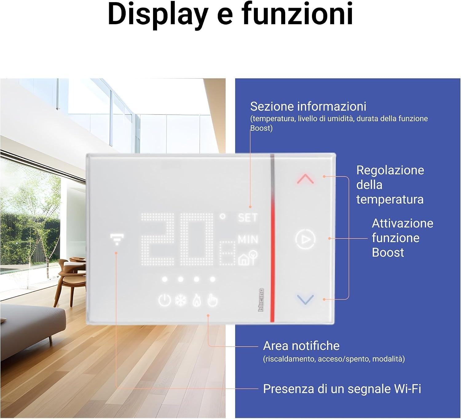 Smarter WLAN Thermostat für Heizung & Kühlung - bis zu 75% sparen!
