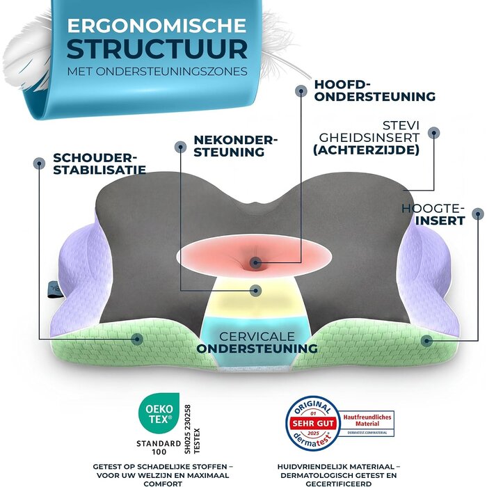 Ergonomisches Memory Foam Nackenkissen - bis zu 46,9% Rabatt sparen