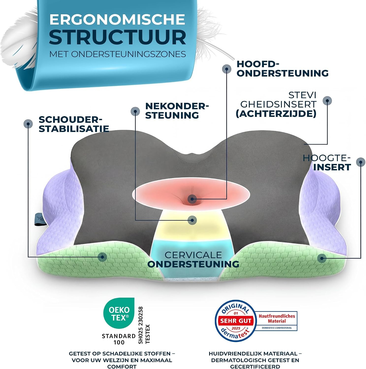 Ergonomisches Memory Foam Nackenkissen - bis zu 46,9% Rabatt sparen