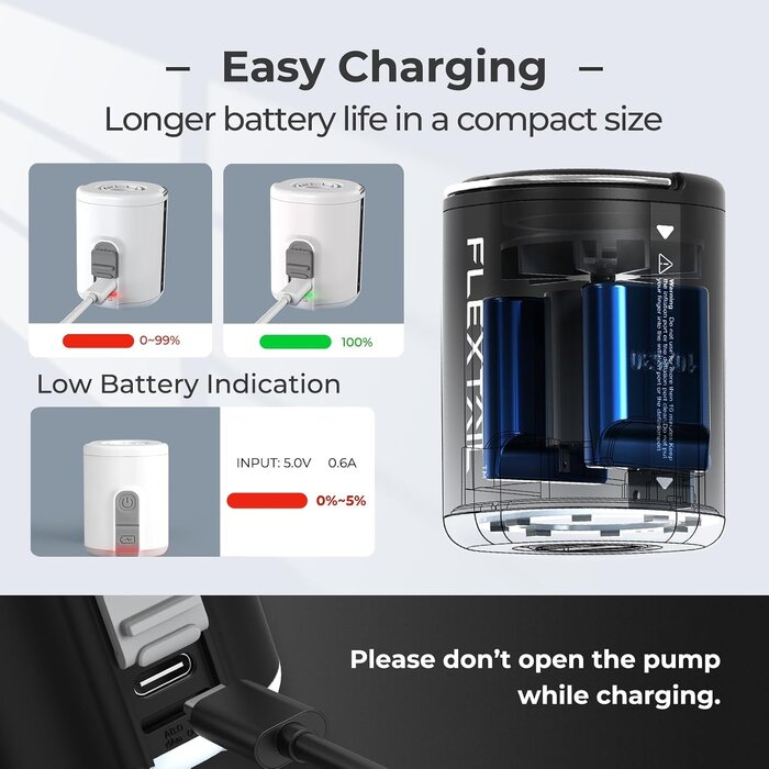 Elektrische Minipumpe mit Licht - Jetzt bis zu 48,2 % günstiger!