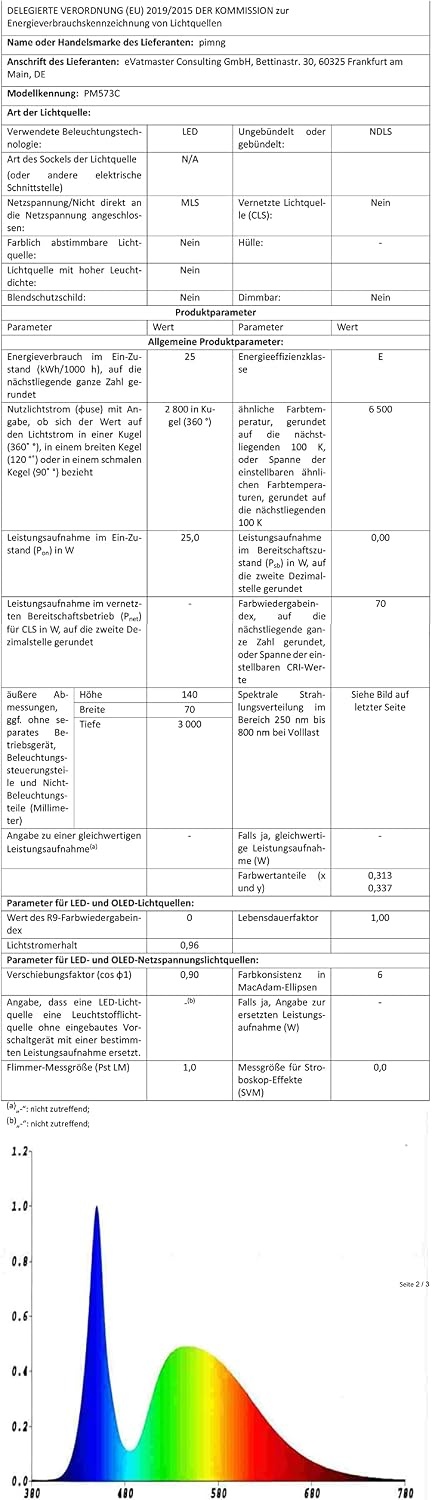 10m COB LED-Streifen 6000K, IP67 wasserdicht - 220V - Jetzt bis zu 71% Rabatt