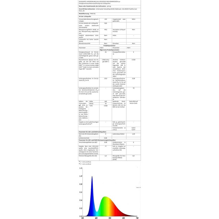 10m COB LED-Streifen 6000K, IP67 wasserdicht - 220V - Jetzt bis zu 71% Rabatt