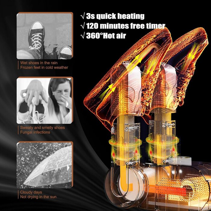 Elektrischer Schuhtrockner - 360° Luftstrom & UV-Licht - bis zu 47,6% Rabatt