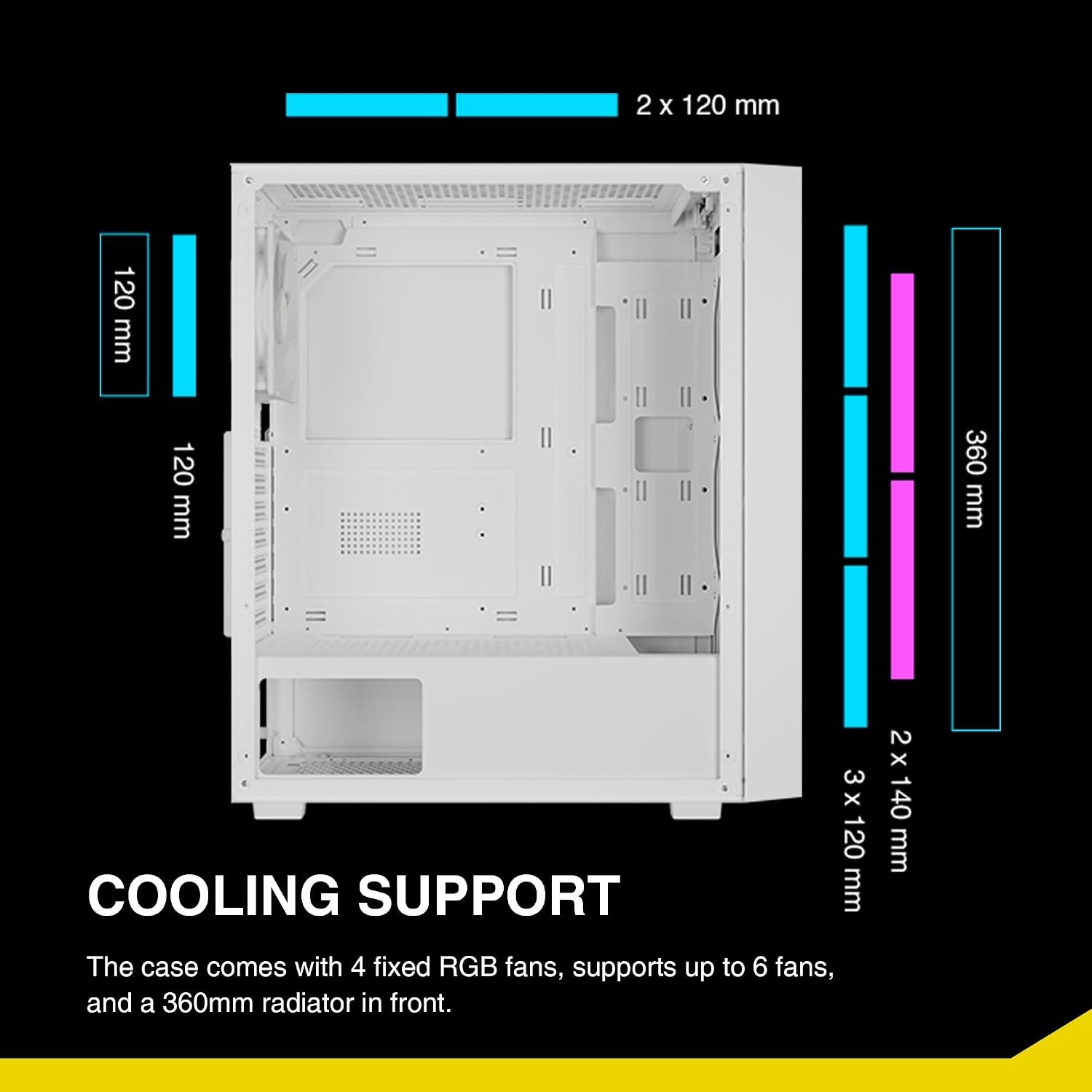 ATX Mid Tower PC-Gehäuse in Weiß - ARGB Gaming-Optik - bis zu 46,5 % Rabatt