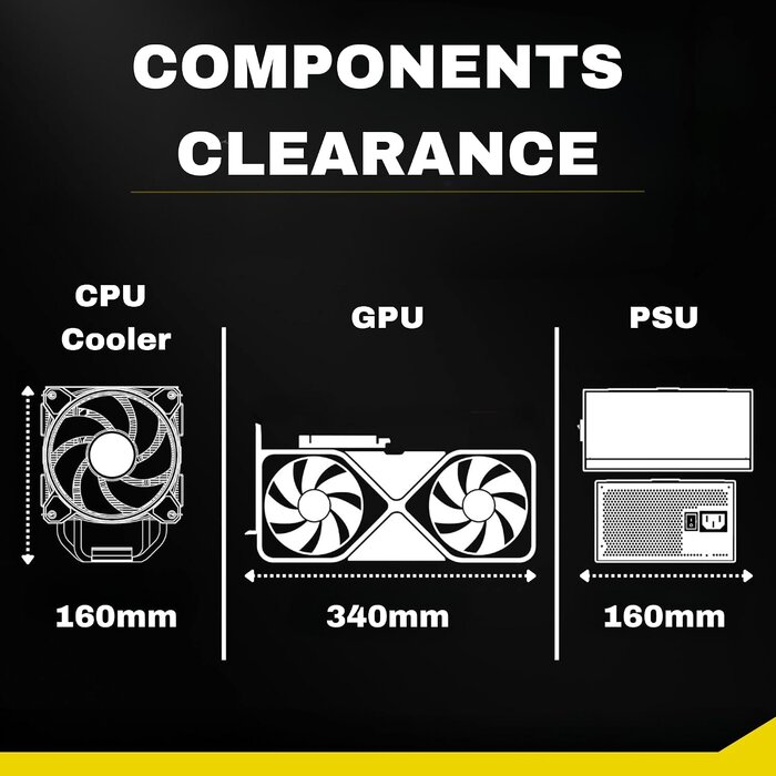 Weißes ATX Mid Tower PC-Gehäuse mit ARGB - bis zu 71% sparen!