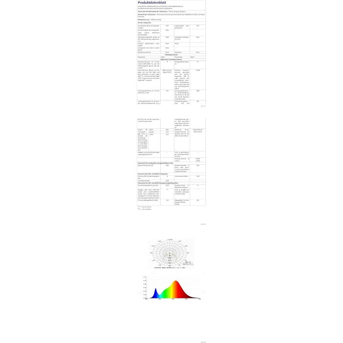 Moderne LED-Wegeleuchte 60 cm, 12W, Warmweiß - bis zu 44,9 % Rabatt