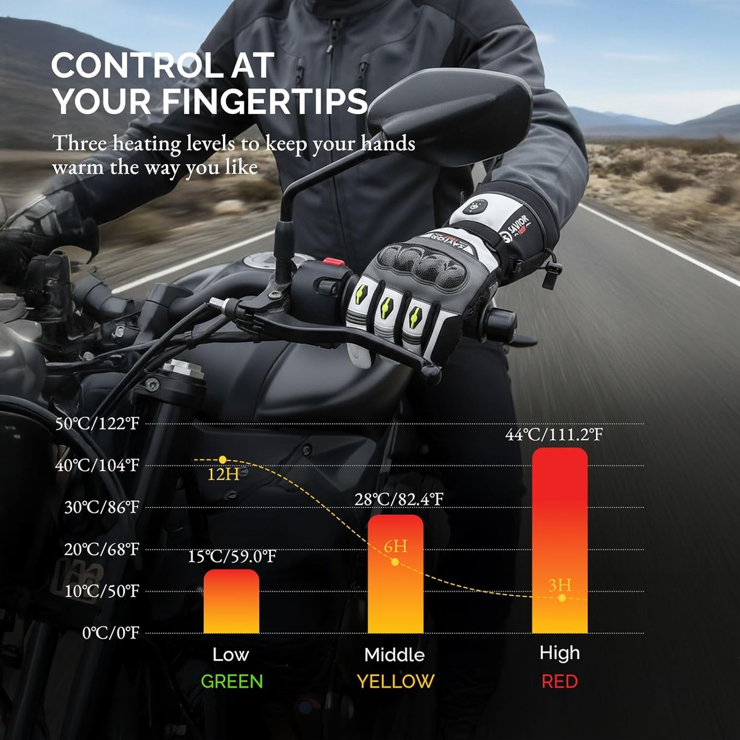 Elektrische beheizbare Winter-Motorradhandschuhe Gr. XS - bis zu 68% reduziert