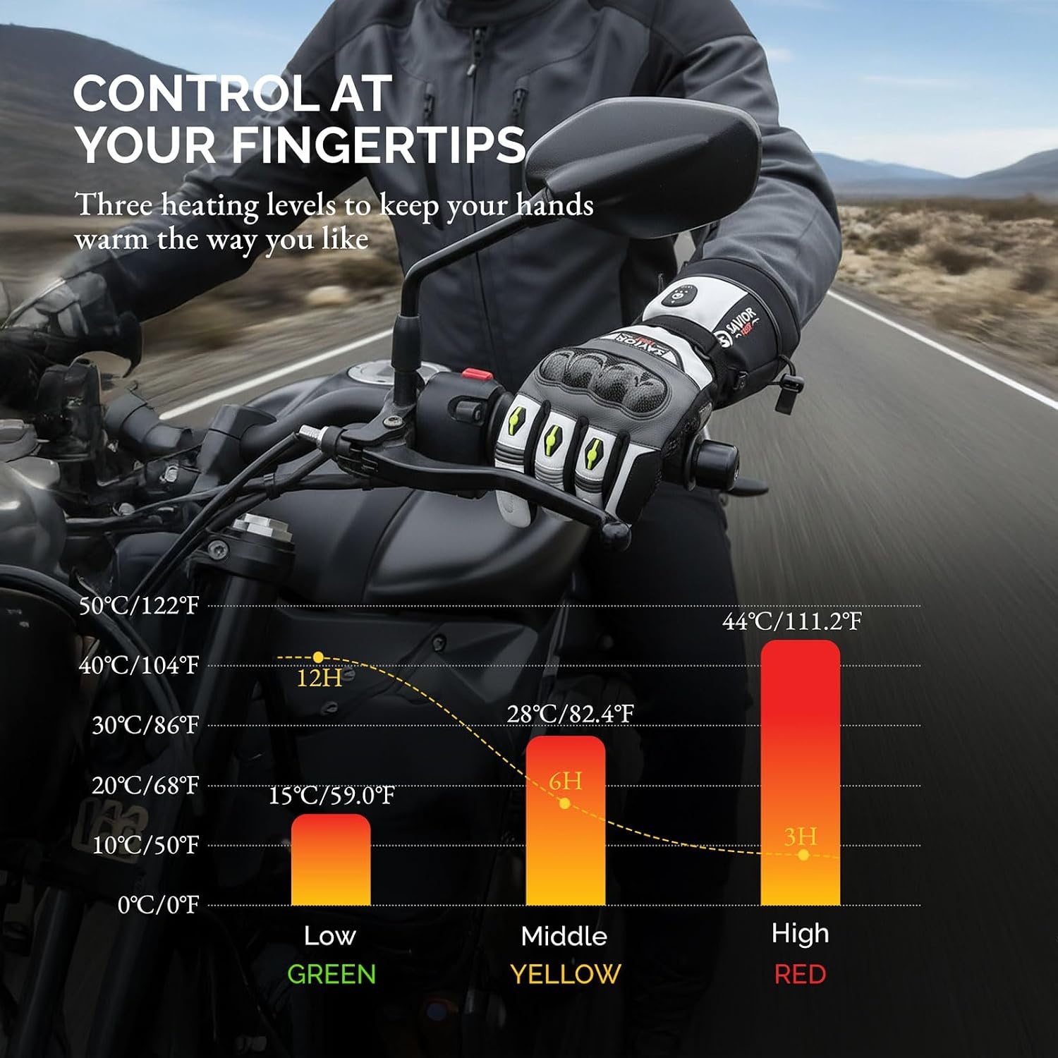 Beheizbare Motorradhandschuhe M - Wasserdicht & Winddicht - bis zu 69% Rabatt