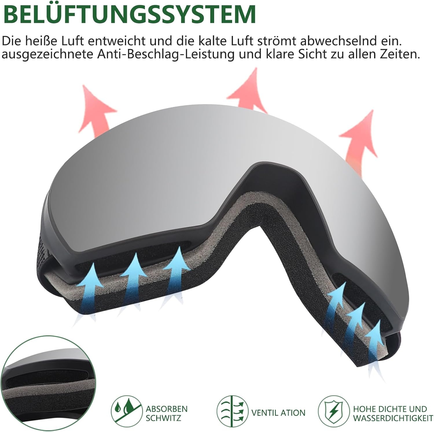 Profi-Skibrille für Damen & Herren - Helmkompatibel - bis zu 39,8% günstiger