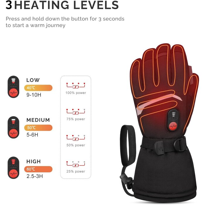 Day Wolf Beheizbare Winterhandschuhe XS - Wasserdicht & bis zu 70% Rabatt!