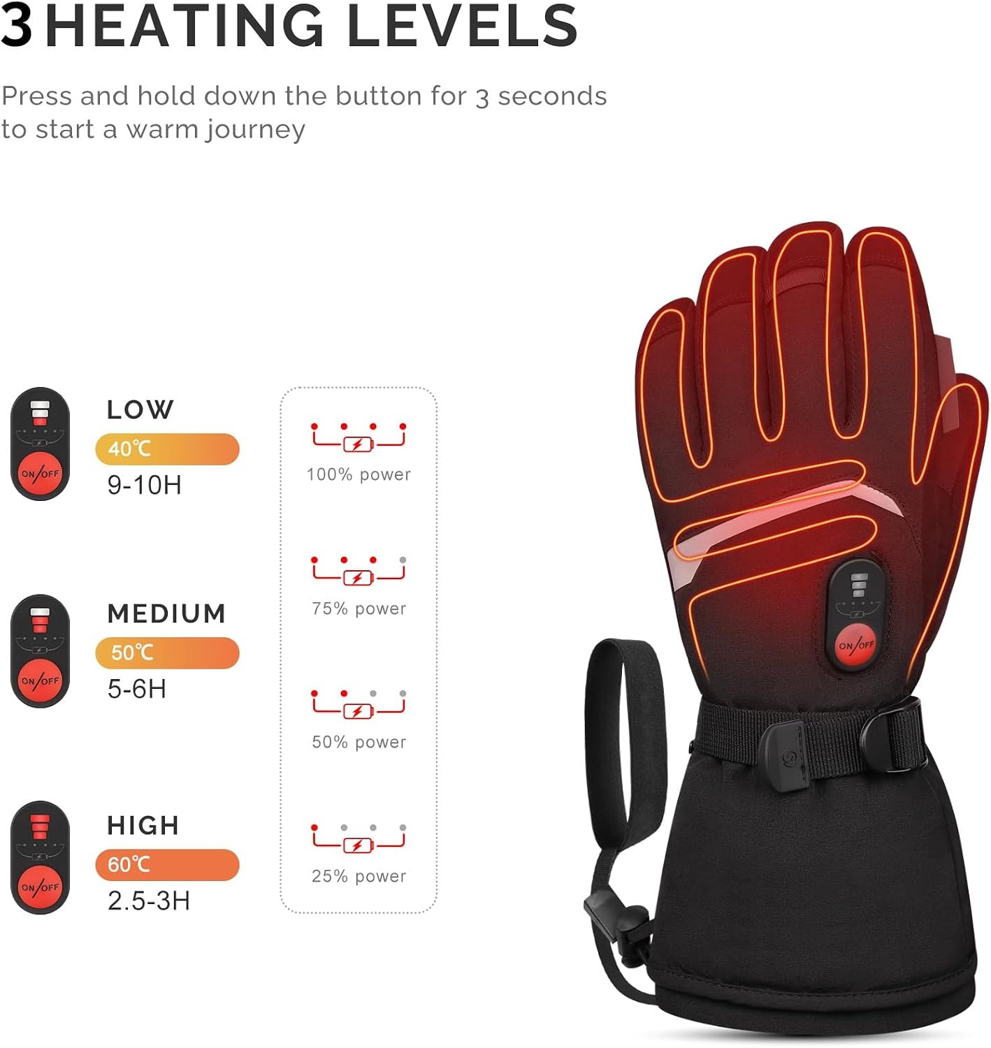 Day Wolf Beheizbare Winterhandschuhe XS - Wasserdicht & bis zu 70% Rabatt!