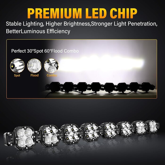 LED Lichtleiste 240W 20.000 Lumen - bis zu 42,8% günstiger