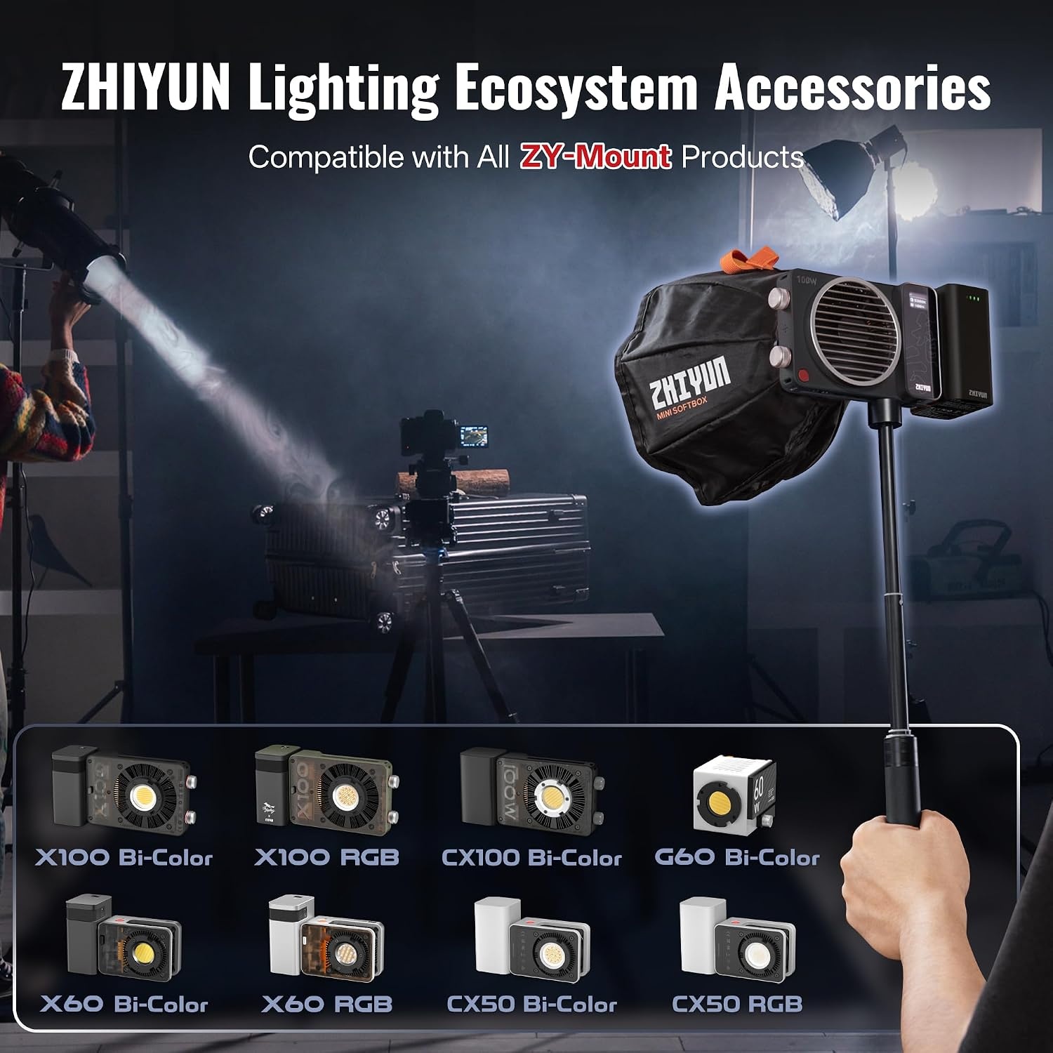 Mini Softbox für Videoleuchten - Jetzt bis zu 40,9% günstiger!