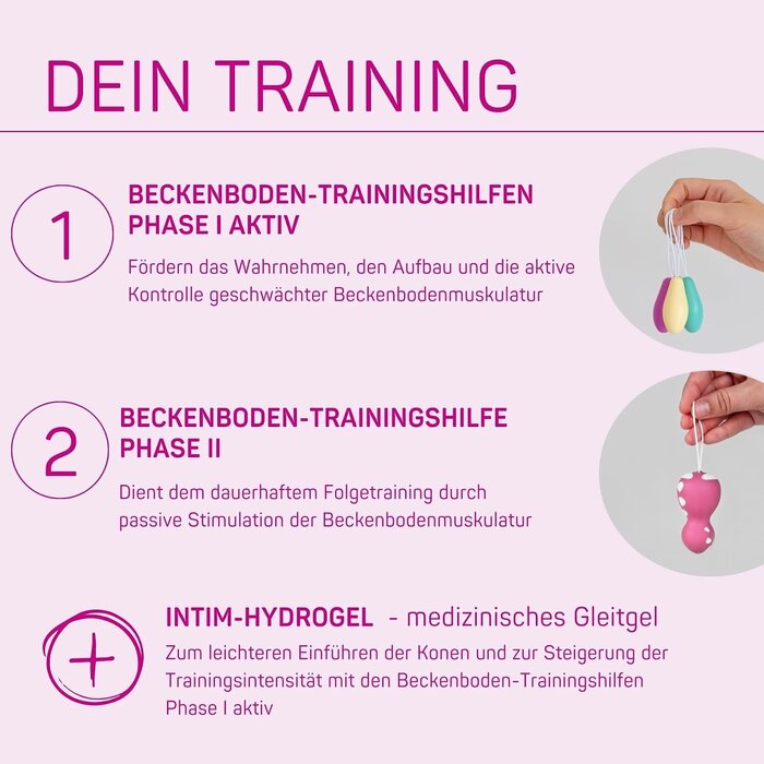 Beckenboden-Trainingsset: Effektives Muskel-Training bis zu 41,3% reduziert