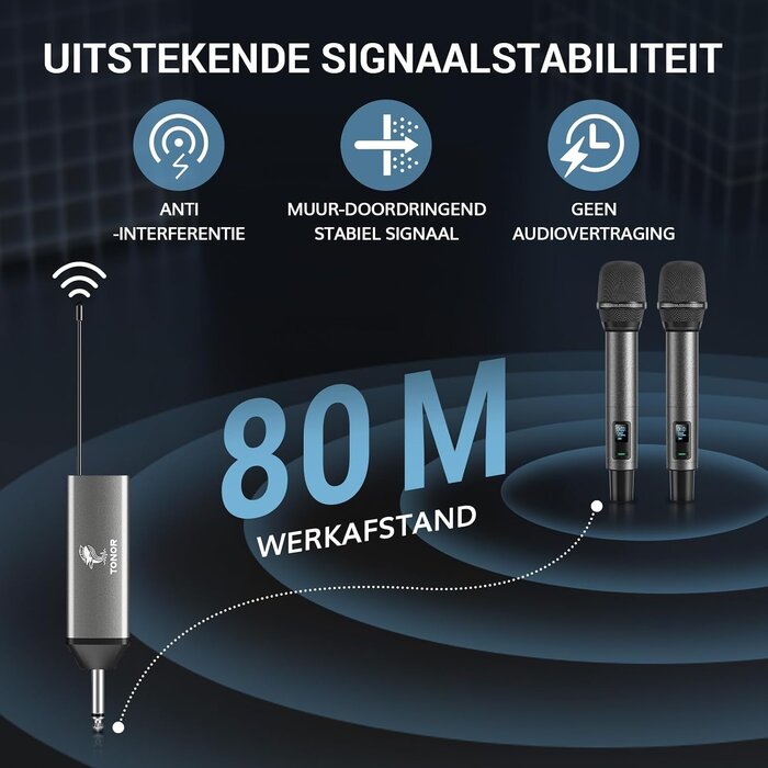 Drahtloses UHF-Handmikrofon-Set TW520, grau - bis zu 41,4% Rabatt