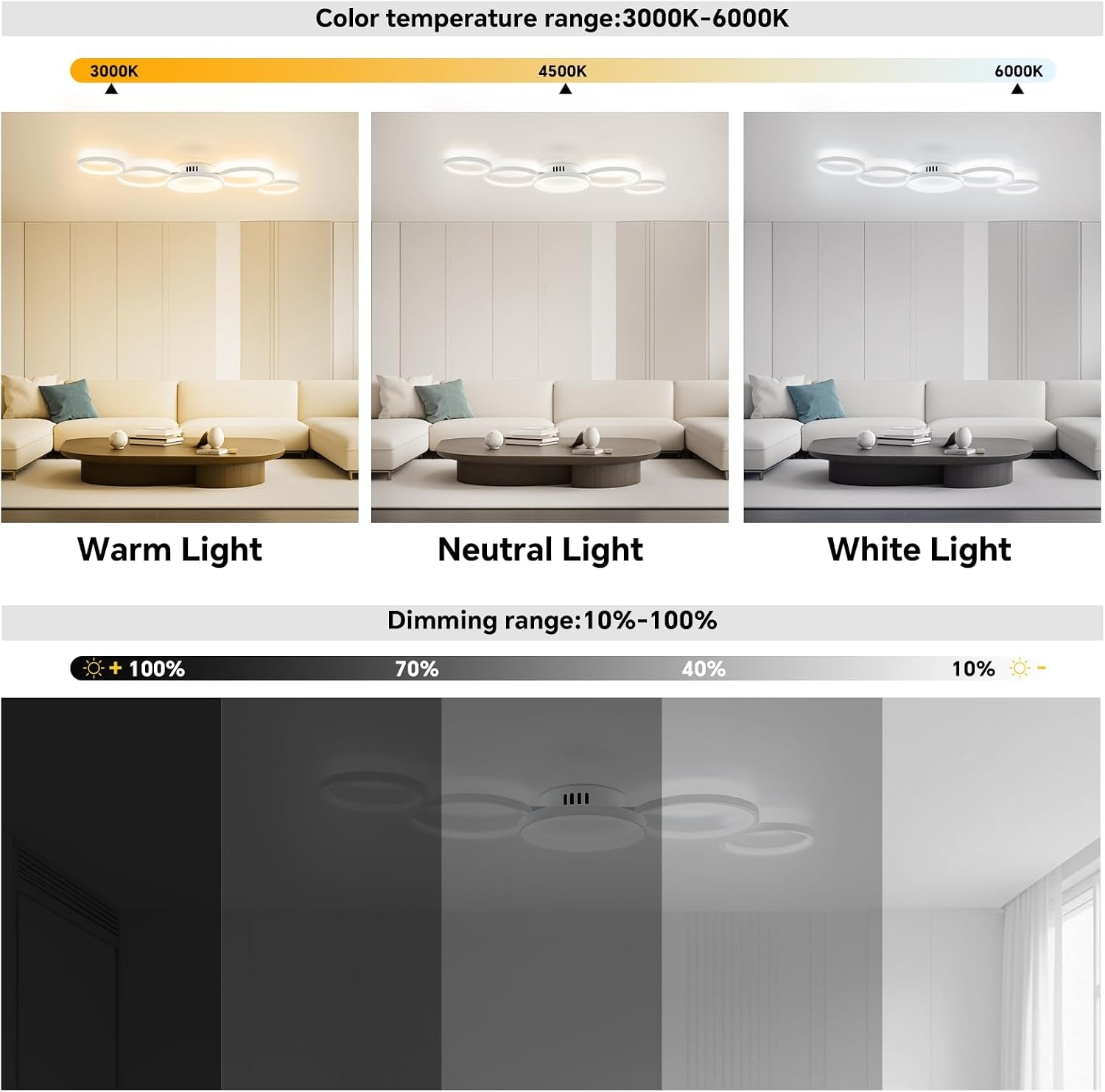 Moderne LED Deckenleuchte 5 Ringe dimmbar, 100cm - jetzt bis zu 69% sparen