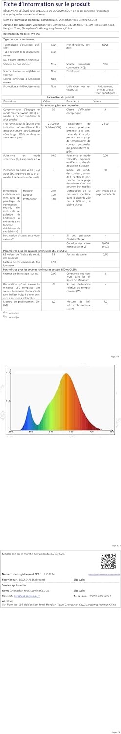 LED-Wandleuchte mit Ladestation: Sparen Sie bis zu 71,8% - Schwarz