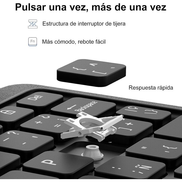 iPad Tastaturhülle (10./11. Gen) mit Touchpad & RGB - Jetzt bis zu 67,3% sparen