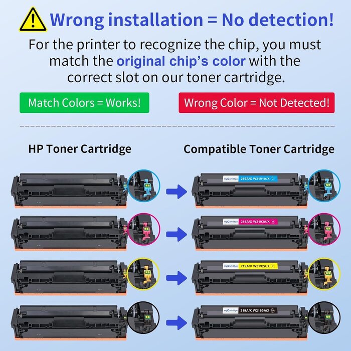 Mycartridge 4er Tonerset für Laserdrucker - jetzt bis zu 61 % günstiger sichern
