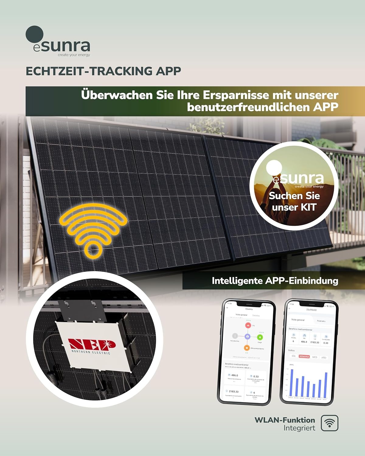 800W Mikrowechselrichter für Balkonkraftwerke - jetzt bis zu 46,8% sparen
