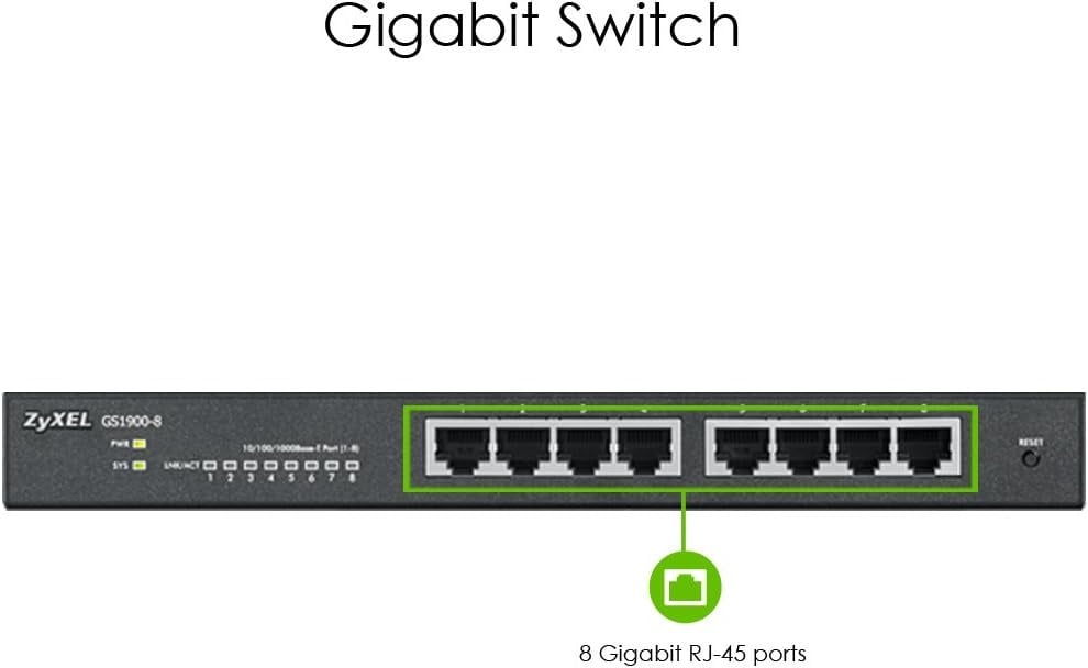 8-Port Gigabit Smart Managed Switch - lüfterlos & flexibel - bis zu 44,7% Rabatt