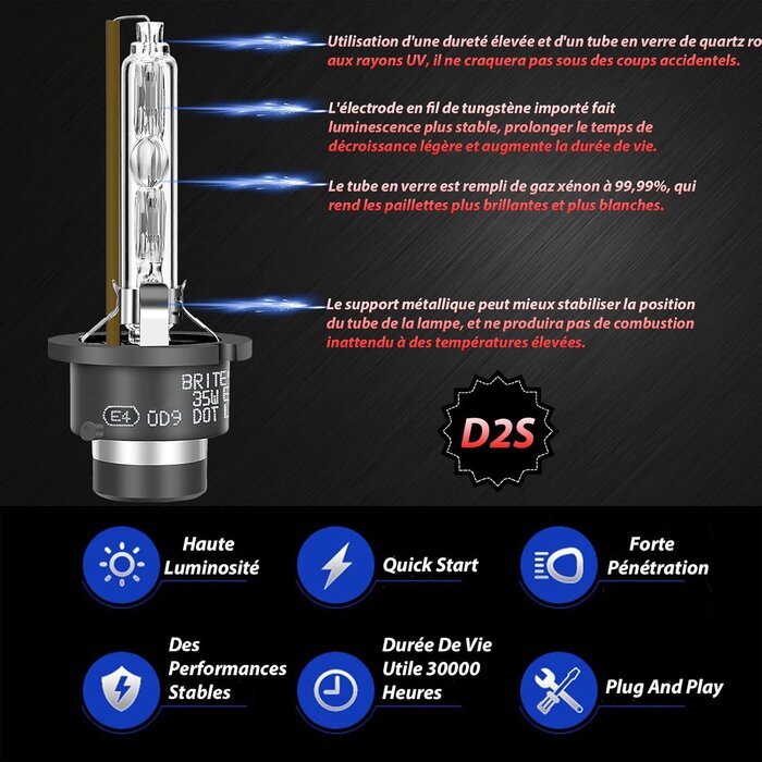 D2S Xenon-Scheinwerferlampen 6000K 35W 12V - 2er Set - bis zu 64% Rabatt