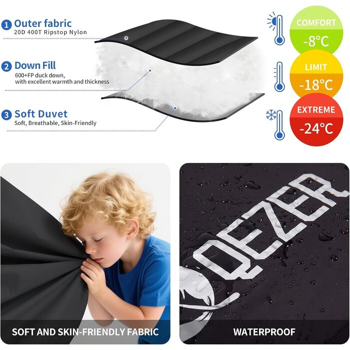 Daunen-Mumienschlafsack 4-Jahreszeiten, 215cm, Schwarz - bis zu 46,4% Rabatt